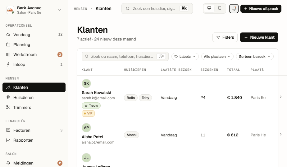 PetQ klantenlijst met huisdieren, labels, bezoeken en omzet per klant