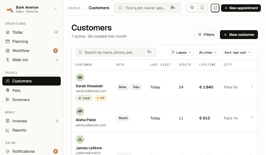 PetQ client list with pets, labels, visits and revenue per client